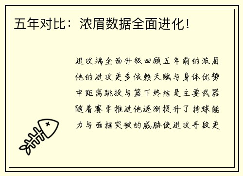 五年对比：浓眉数据全面进化！